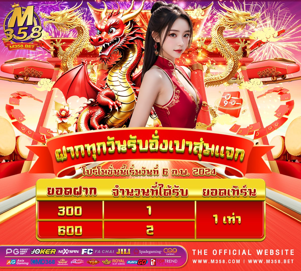 slot 10 บาท ได้ 100 slot games online free play